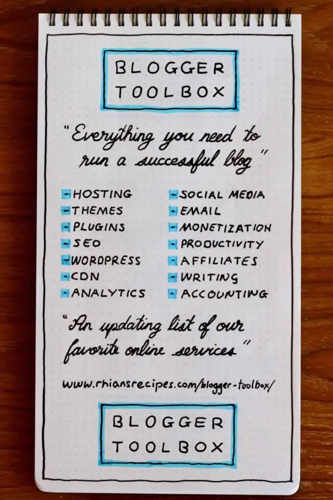 Blogger Toolbox